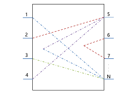 How MEMS Matrix Optical Switches Support Dynamic Reconfiguration in OCS?